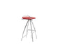 CATTELAN COCO Stool - MyConcept Hong Kong